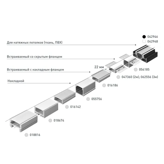 Фото #6 товара Профиль STRETCH-20-CEIL-D-CENTER-2000 BLACK (Arlight, Алюминий)