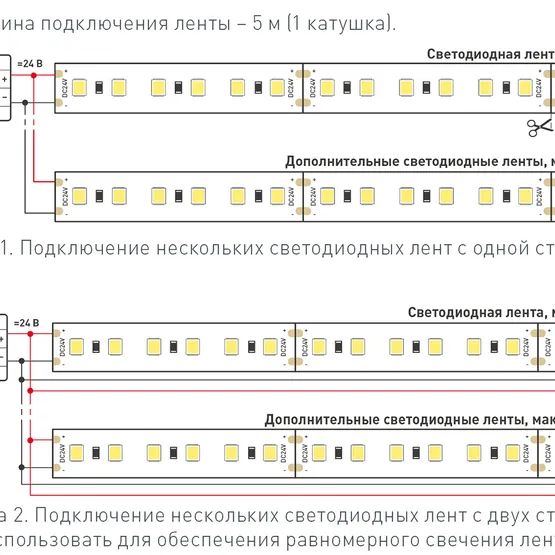 Фото #4 товара Светодиодная лента TWIST-A120-10mm 24V Day5000 (10 W/m, IP20, 2835, 5m) (Arlight, Открытый)